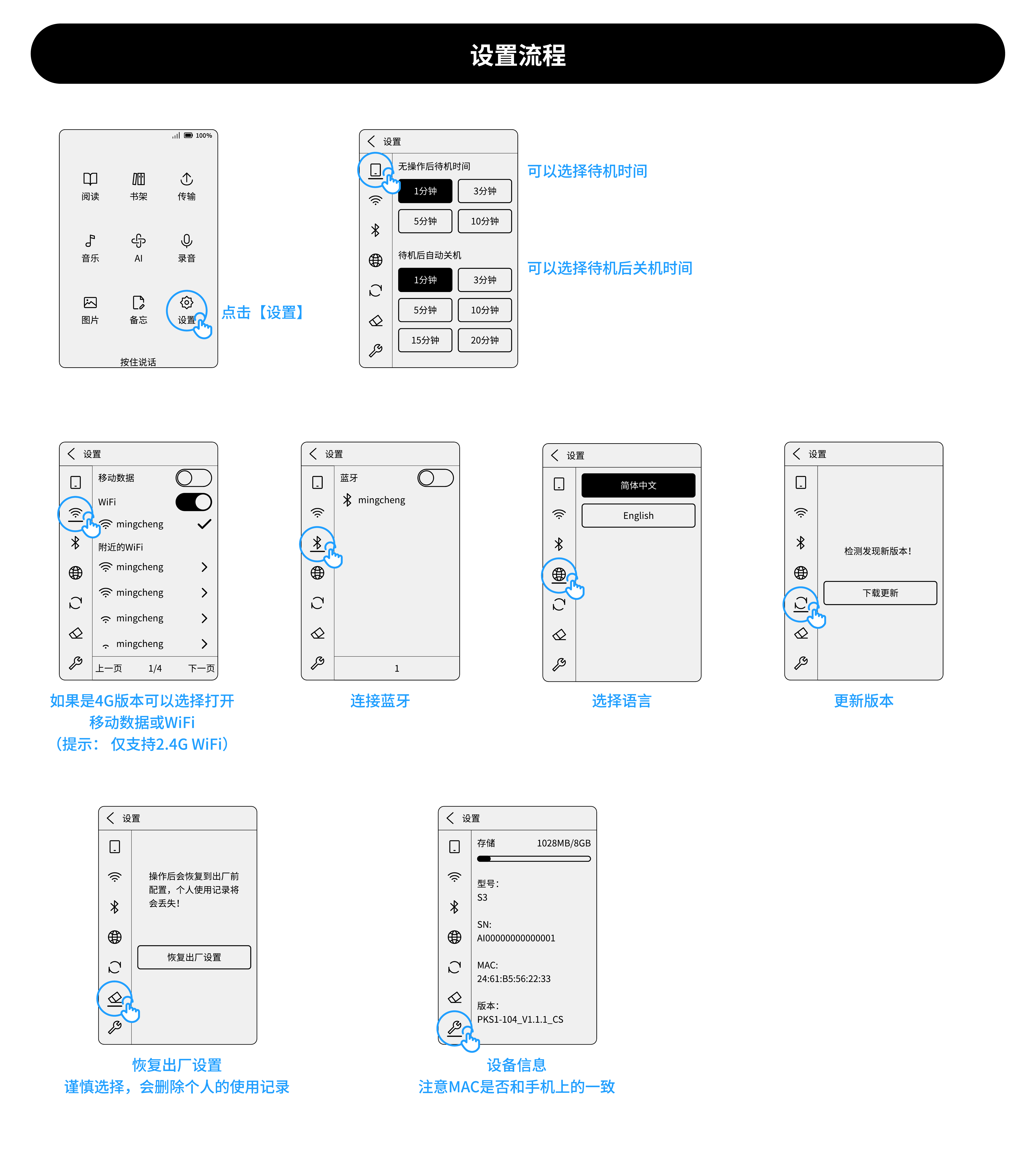 设置流程操作示意图